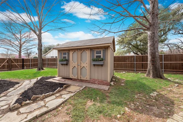 219 Indian Creek Drive, Trophy Club, TX 76262