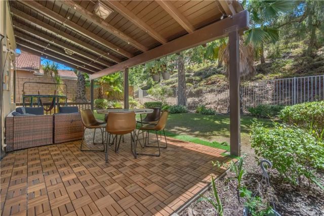9265 Nickellaus Court, Corona, CA 92883