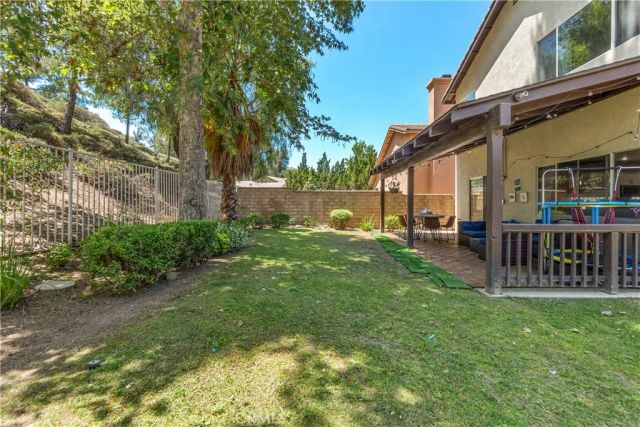 9265 Nickellaus Court, Corona, CA 92883