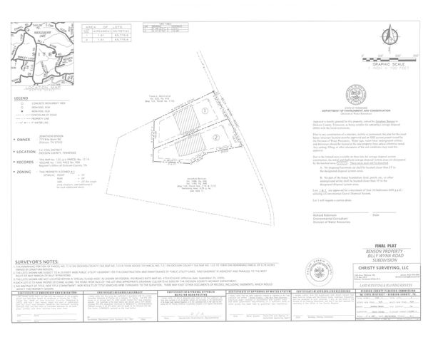 766 Billy Wynn Road, Dickson, TN 37055