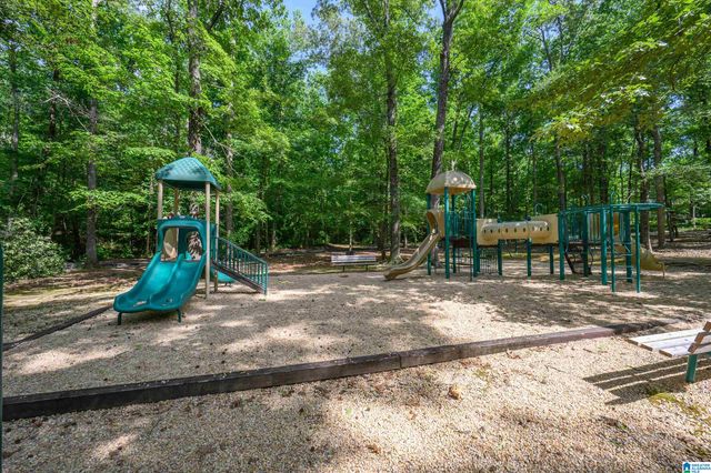 4059 GREYSTONE DRIVE, Hoover, AL 35242