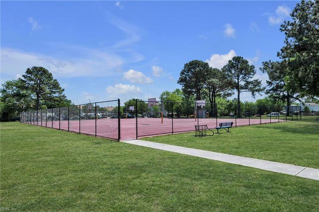 3836 Chimney Creek DR, Virginia Beach, VA 23462