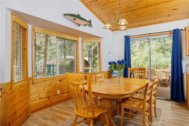 517 Sugarloaf, Big Bear City, CA 92314