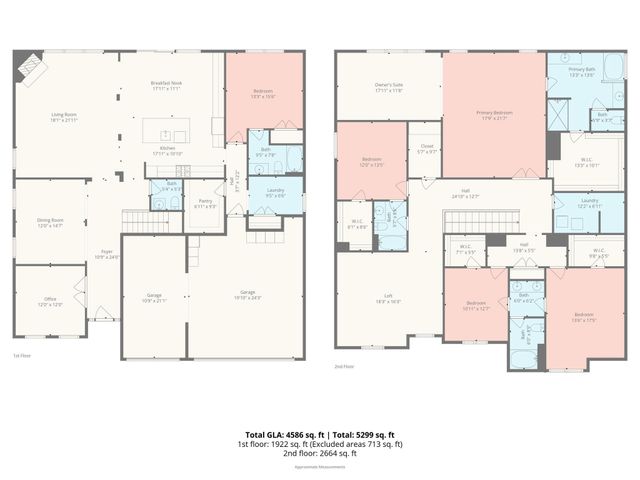336 Streamwood Road, Troutman, NC 28166