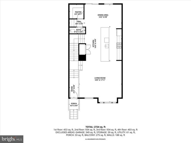 304 SWEETBAY RD, Essex, MD 21221