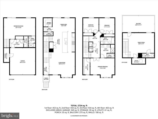 304 SWEETBAY RD, Essex, MD 21221