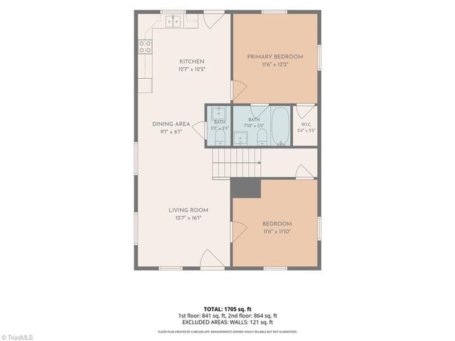 1405 Douglas Street, Winston-salem, NC 27105