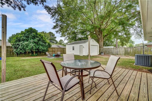 869 Hunting Hill LN, Virginia Beach, VA 23455