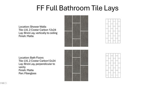 7205 Blue Run Lane 11, Raleigh, NC 27604