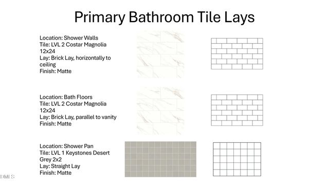 7205 Blue Run Lane 11, Raleigh, NC 27604