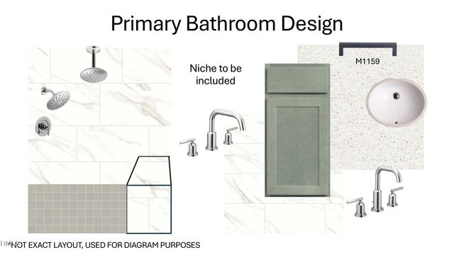 7205 Blue Run Lane 11, Raleigh, NC 27604