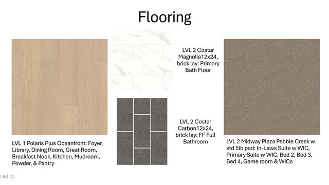 7205 Blue Run Lane 11, Raleigh, NC 27604