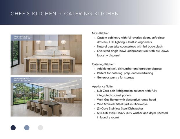 3205 Harrington Drive, Boca Raton, FL 33496