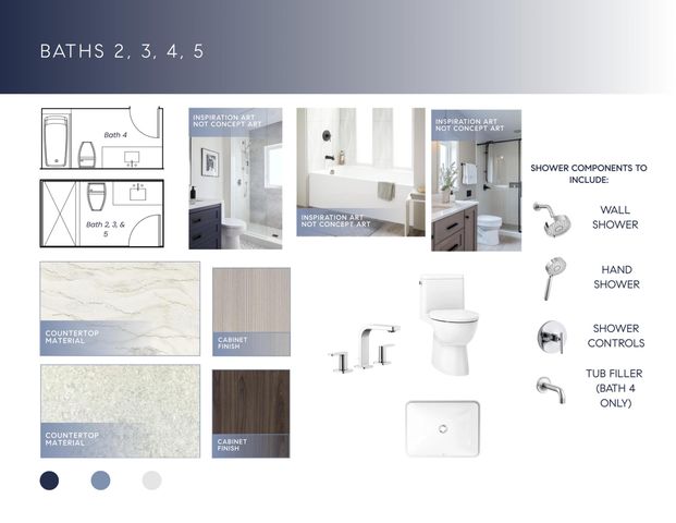 3205 Harrington Drive, Boca Raton, FL 33496