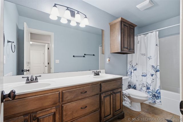 13430 S 19th Street, Bixby, OK 74008