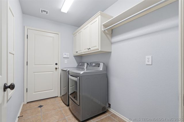 13430 S 19th Street, Bixby, OK 74008