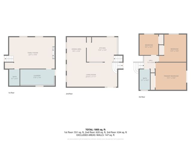 2736 E Goodrich Avenue E, Burnham, IL 60633