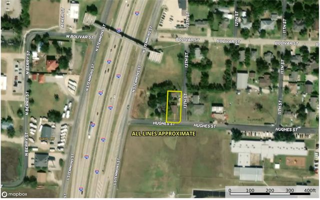 411 Hughes Street, Sanger, TX 76266