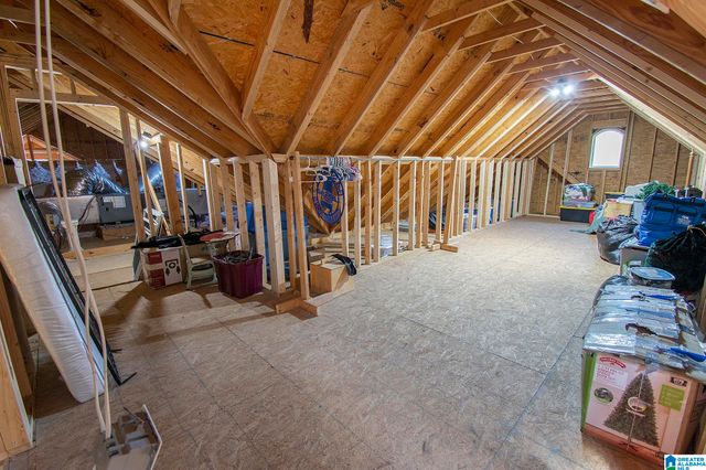 3016 LONG BRANCH DRIVE, Calera, AL 35040