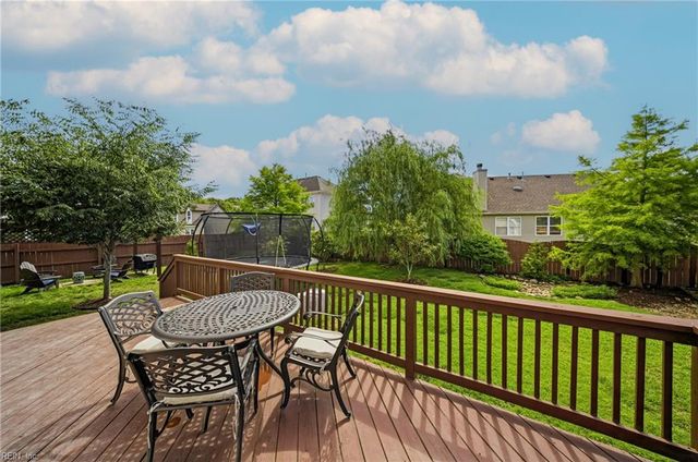 2104 Flowerdew CT, Virginia Beach, VA 23454