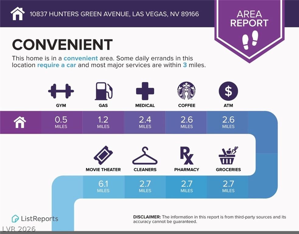 Image 57 of property listing at 10837 Hunters Green Avenue, Las Vegas, NV 89166