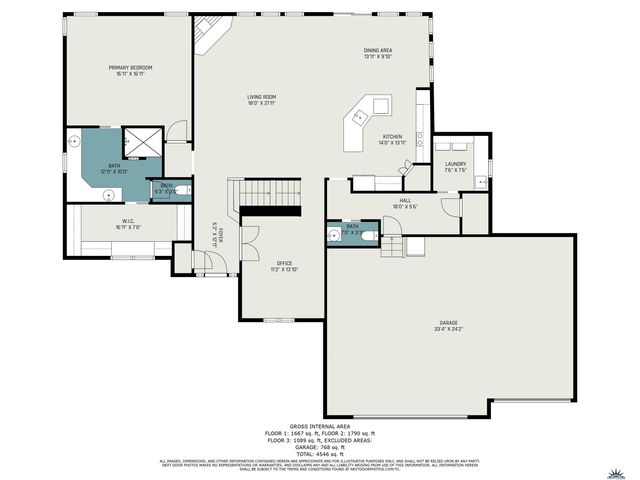 14906 S 24th Street, Bellevue, NE 68123