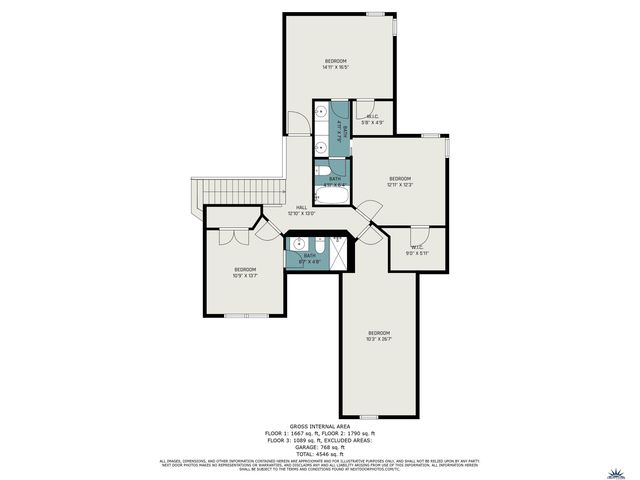 14906 S 24th Street, Bellevue, NE 68123