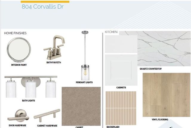 804 Corvallis DR, Leander, TX 78641