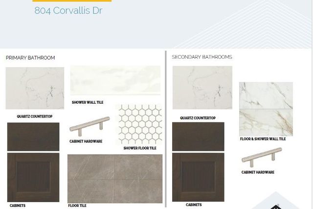 804 Corvallis DR, Leander, TX 78641