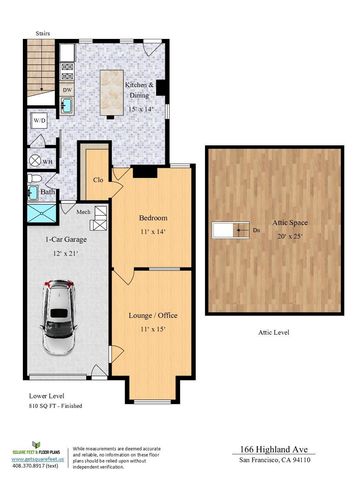 166 Highland Avenue, San Francisco, CA 94110