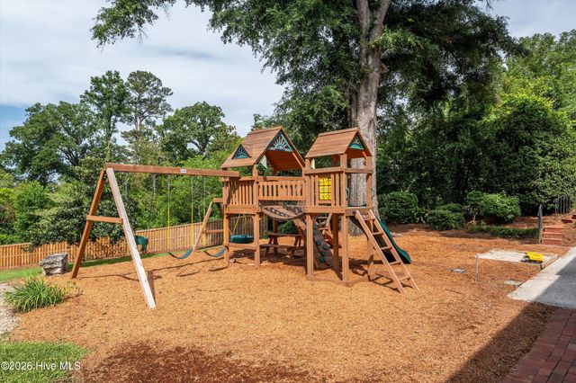 2223 Glendale Road, Augusta, GA 30904