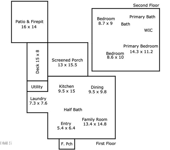 708 Cross Timbers Drive, Durham, NC 27713