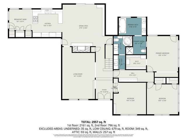 107 E Santa Fe Trail, Kansas City, MO 64145