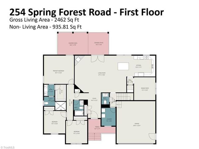 254 Spring Forest Road, Asheboro, NC 27207