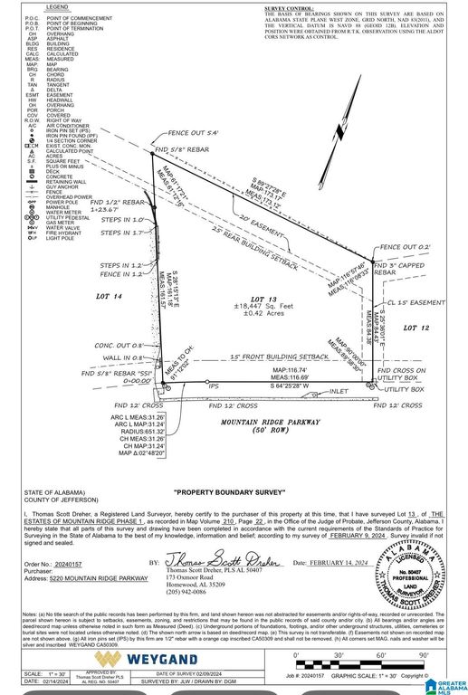 5220 MOUNTAIN RIDGE PARKWAY, Birmingham, AL 35222