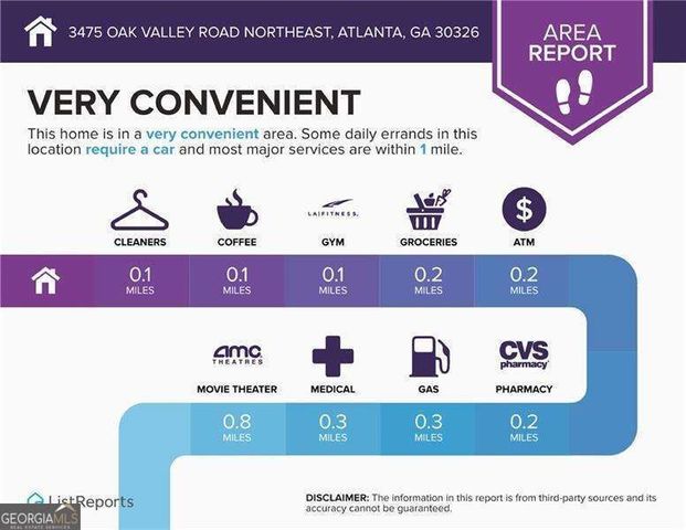 3475 Oak Valley Road NE 410, Atlanta, GA 30326
