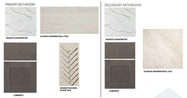 832 Purmela ST, Leander, TX 78641