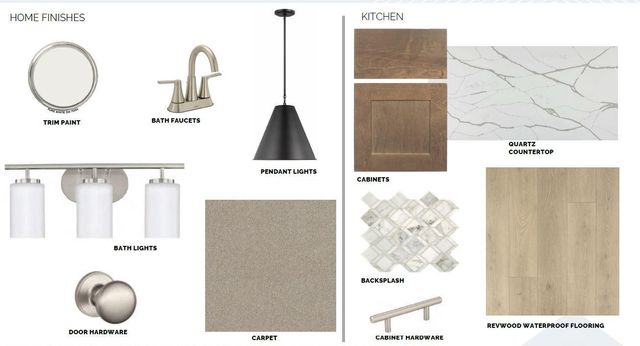 832 Purmela ST, Leander, TX 78641