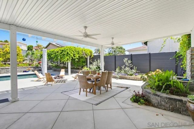 2025 Frankfort, San Diego, CA 92110