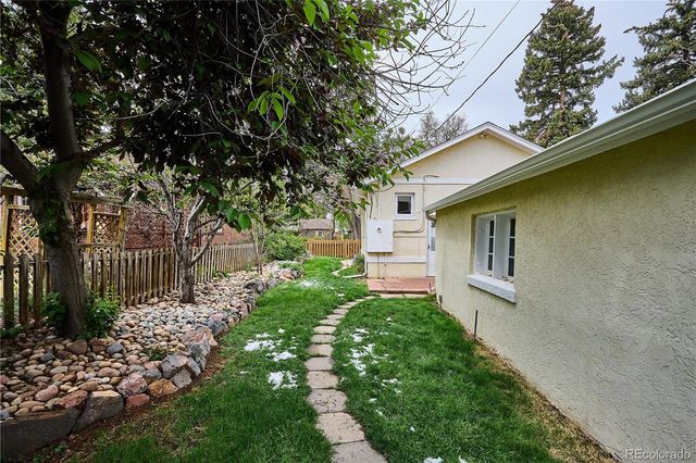 1248 Hudson Street, Denver, CO 80220