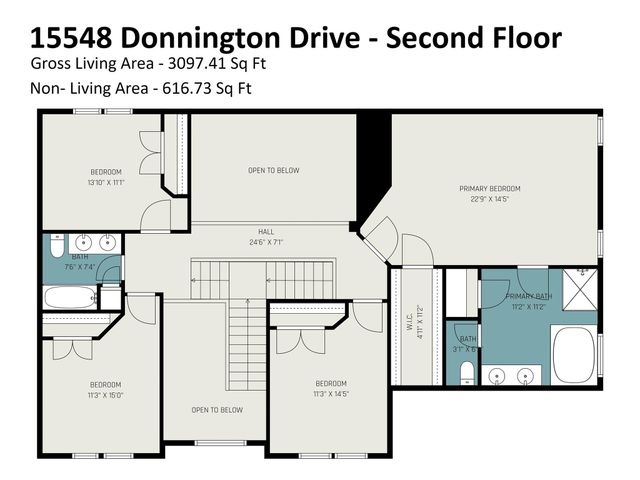 15548 Donnington Drive, Charlotte, NC 28277