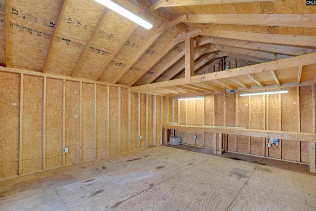 1430 Dahlia Road, Columbia, SC 29205
