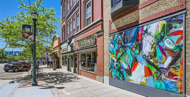 2640 Lower Crags Point, Colorado Springs, CO 80904