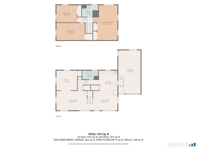 70 Granville Road, Hartland, CT 06027