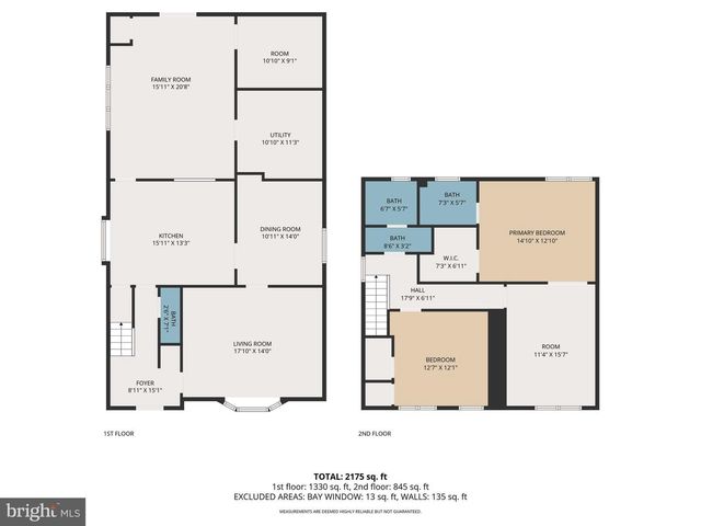 1369 SCHOOL LN, Bensalem, PA 19020