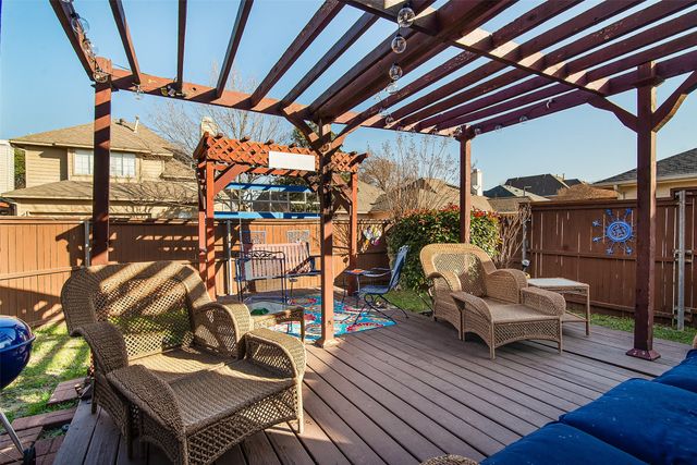 409 Red River Trail, Irving, TX 75063