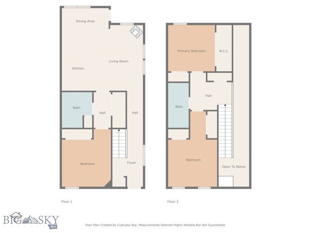 4276 Cascade Street D, Bozeman, MT 59718