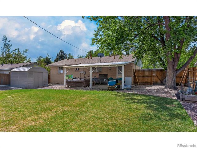 3265 Euclid Avenue, Boulder, CO 80303