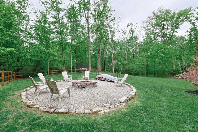 5947 Creekside Drive, Miami Twp, OH 45150
