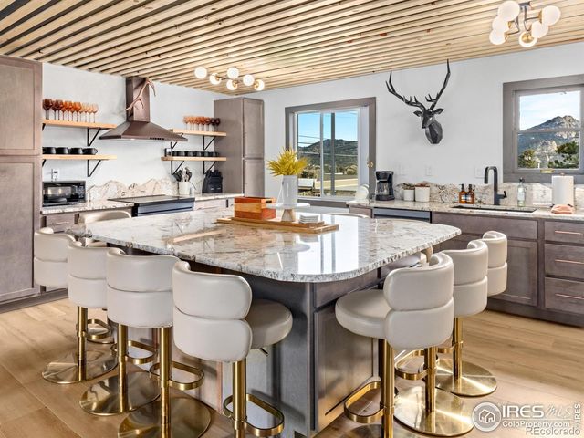 407 Stanley Avenue, Estes Park, CO 80517